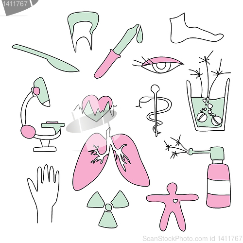 Image of collection of medical signs