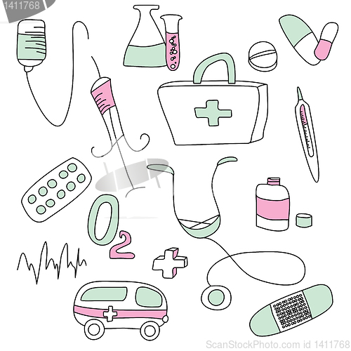 Image of collection of medical signs