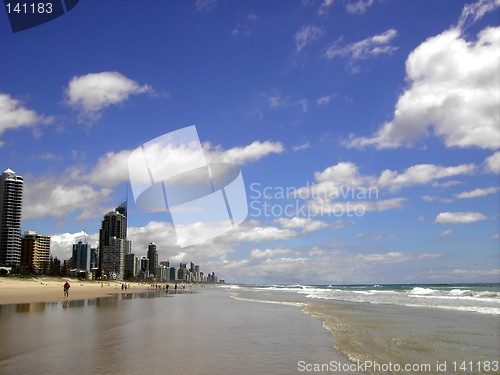 Image of sydney beach