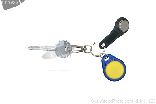Image of Keys.