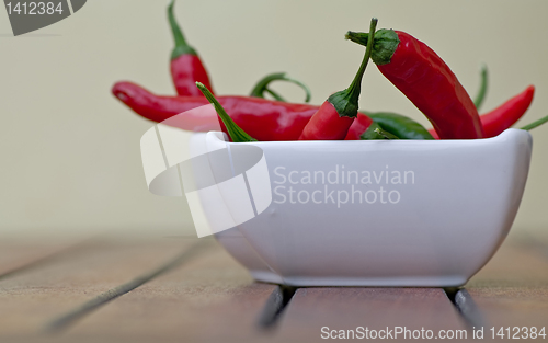 Image of Red hot chilli peppers