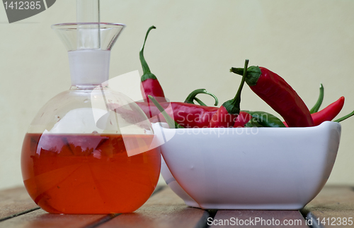 Image of Hot pepper and spicy oil