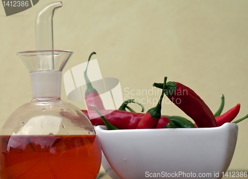 Image of Chilli peppers and spicy oil