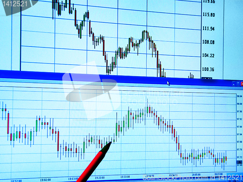 Image of Business chart on monitor