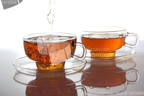 Image of cup of tea