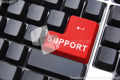 Image of support