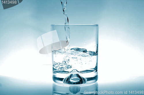 Image of Glass of water