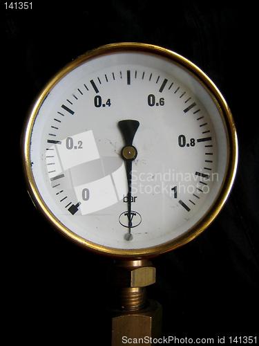 Image of Manometer