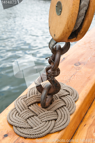 Image of Masts and Sails