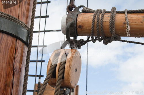 Image of Masts and Sails