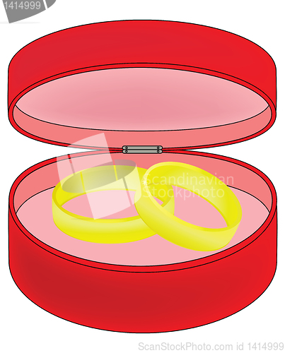 Image of two wedding rings in a red box