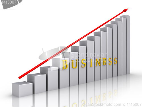 Image of Business chart