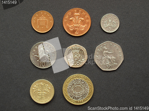 Image of Pounds