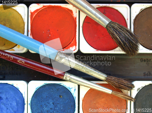 Image of Painting tools