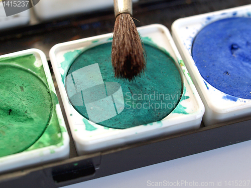 Image of Painting tools