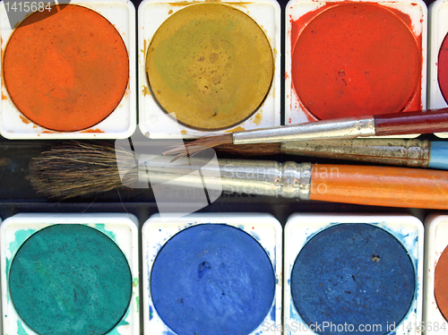 Image of Painting tools