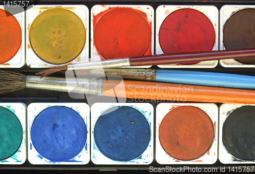 Image of Painting tools
