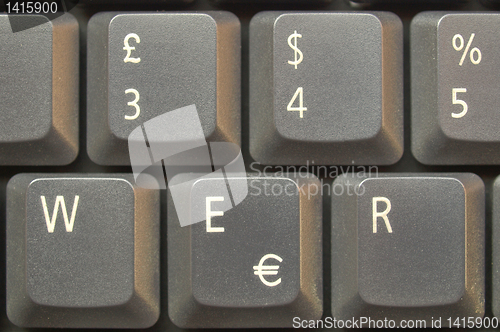 Image of Computer keyboard