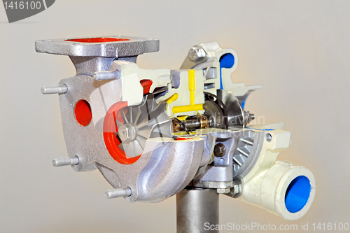 Image of Turbo charger