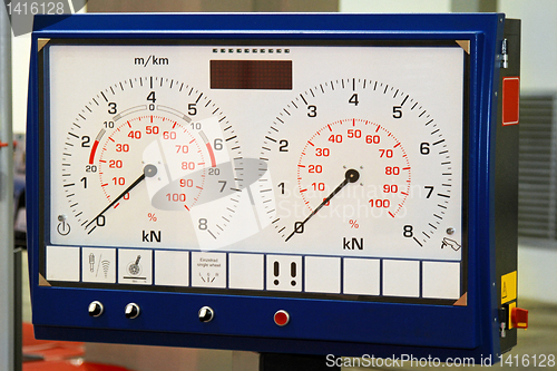 Image of Test gauges