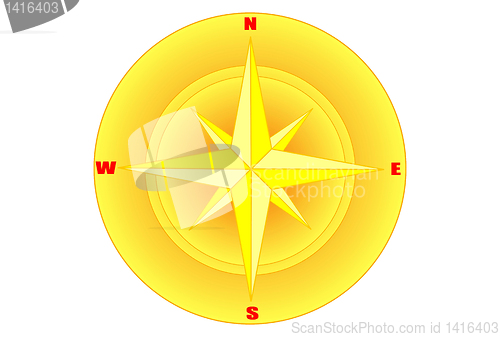 Image of wind rose