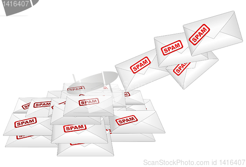 Image of heap of spam letters