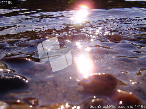 Image of water