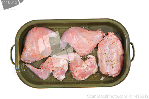 Image of raw rabbit meat