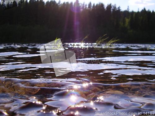 Image of water