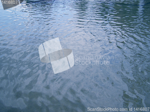 Image of Water background