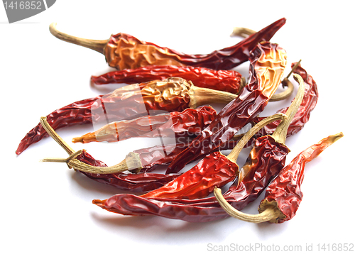 Image of Hot Peppers