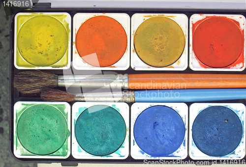 Image of Painting tools