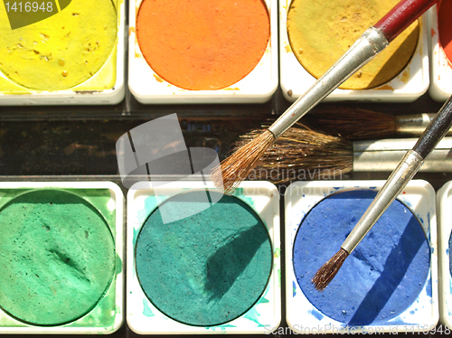 Image of Painting tools