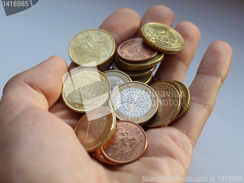 Image of Euro coins