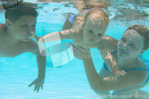 Image of Underwater family in swimming pool. Mother teaching her kids