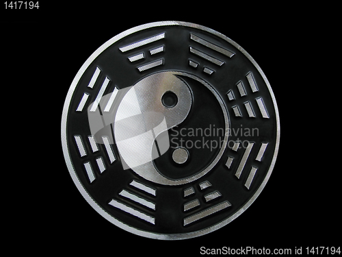 Image of fengshui bagua