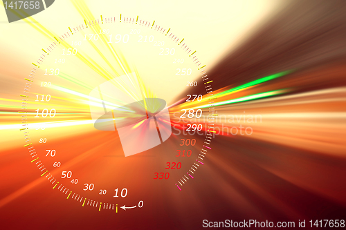 Image of speedometer