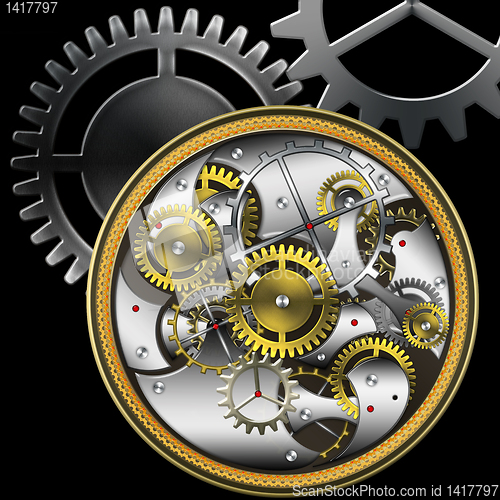 Image of mechanical watches