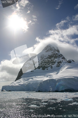 Image of antarctica