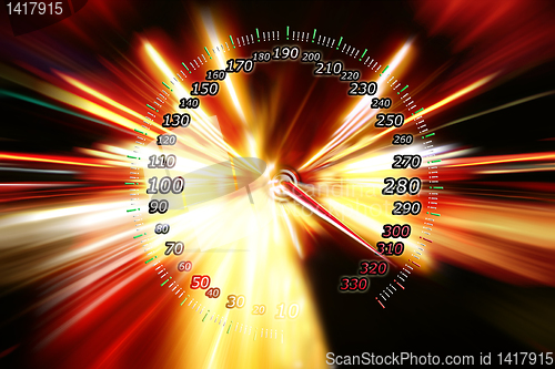 Image of zoom acceleration motion 