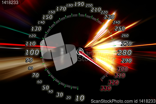 Image of zoom acceleration motion 