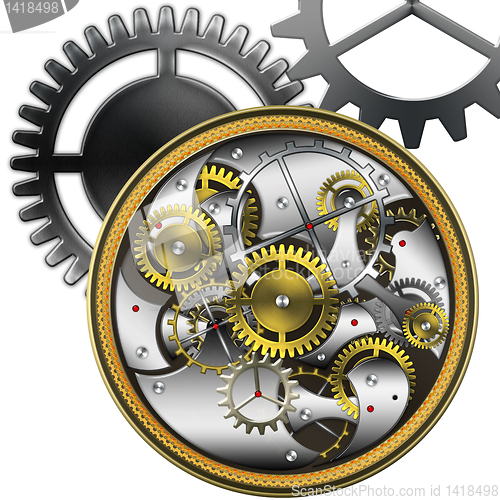 Image of mechanical watches