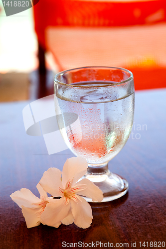 Image of Glass of water