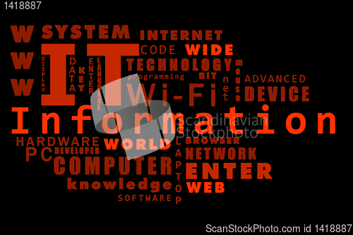 Image of Information