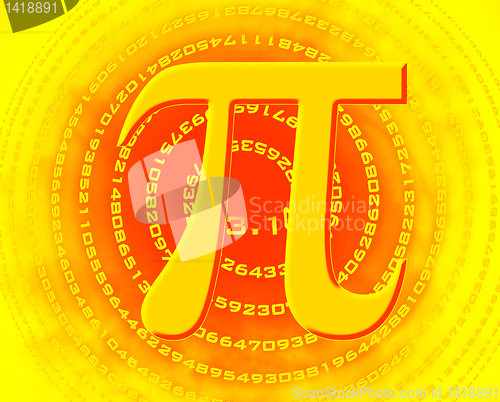 Image of pi