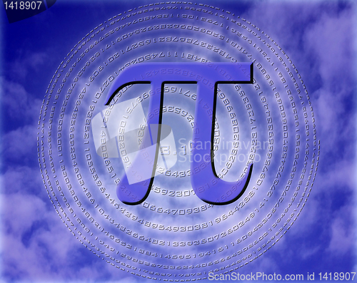 Image of pi over sky