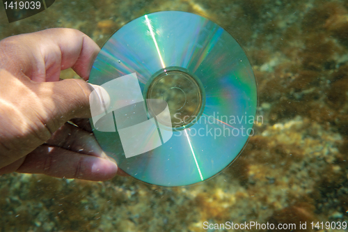 Image of CD under water.