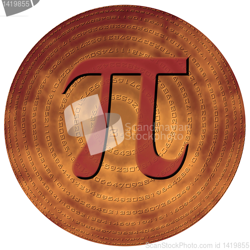 Image of sphere with pi
