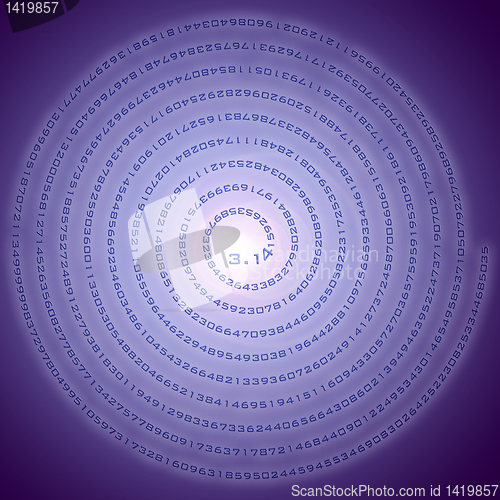 Image of row of figures (number pi)