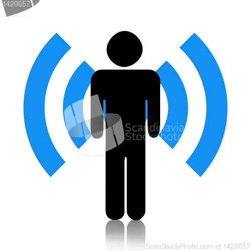 Image of Wi-Fi and Human